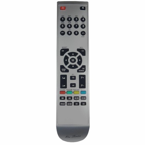 Series remote control - rm-series,